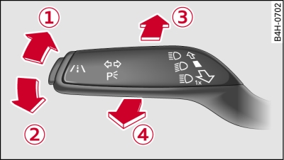 Turn signal and main beam headlight lever